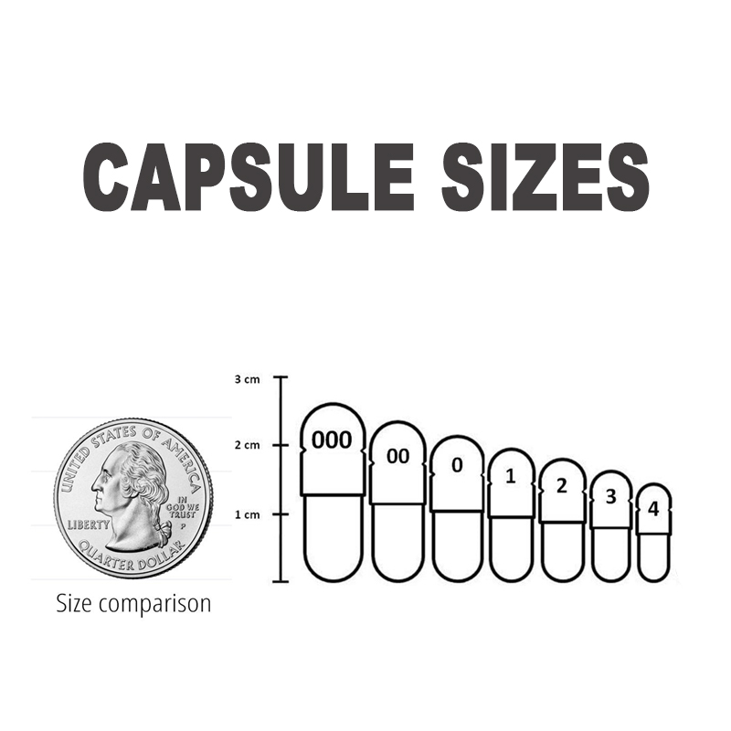 500PCS Vegetarian Empty Pill C - Valerian Root Capsule recension och pris